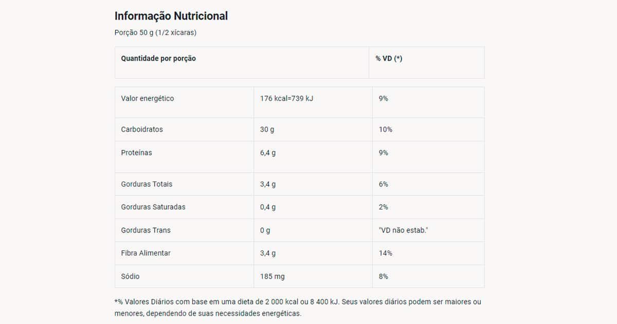 Benefícios da farinha de amaranto